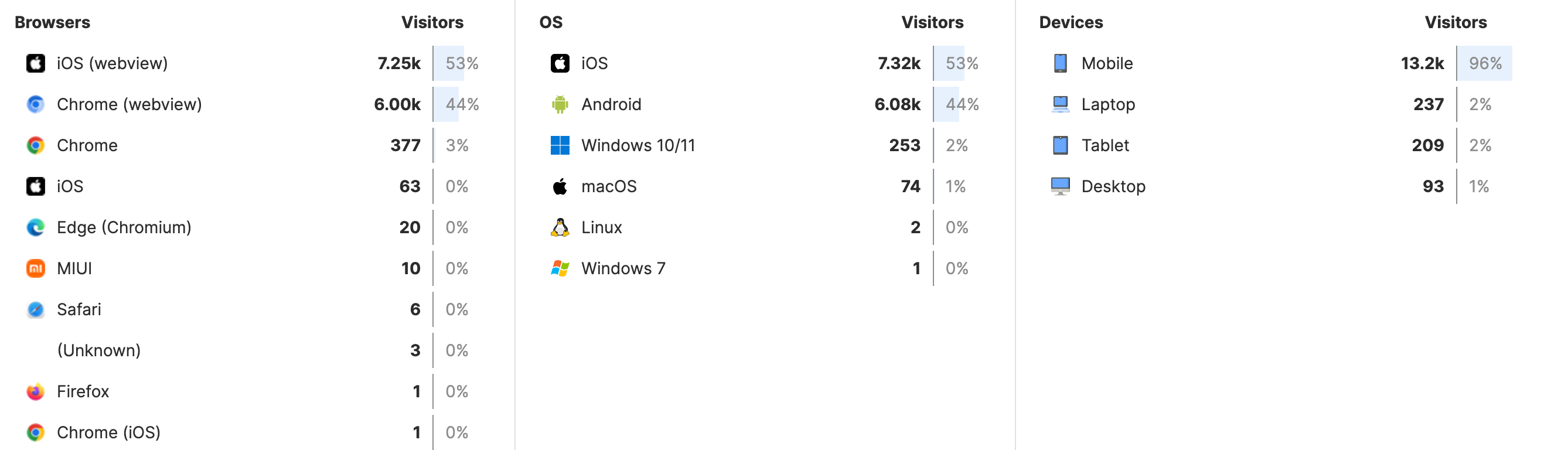 HapiGo_2025-04-21_16.21.22.png